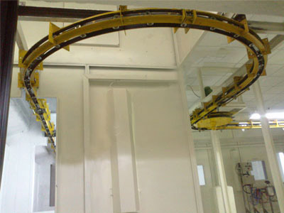 Industrial Overhead Conveyors